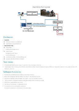 Hub-Motor-Test-System