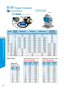 Torque Transducer